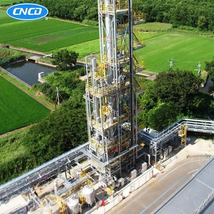 Co2 Generator System